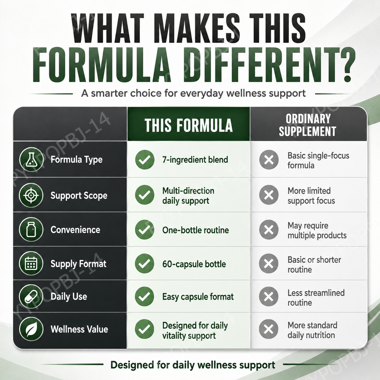 Herbal Shilajit Natural Minera - Herbal Wellness Formula avaliação e preço